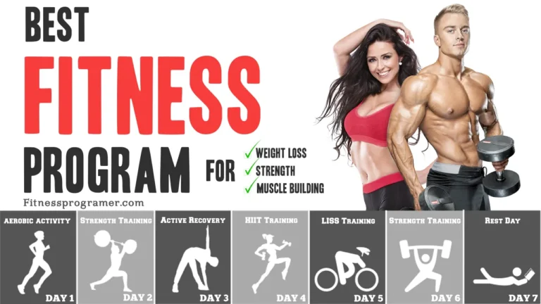 The Best Fitness Program For Beginners To Advanced